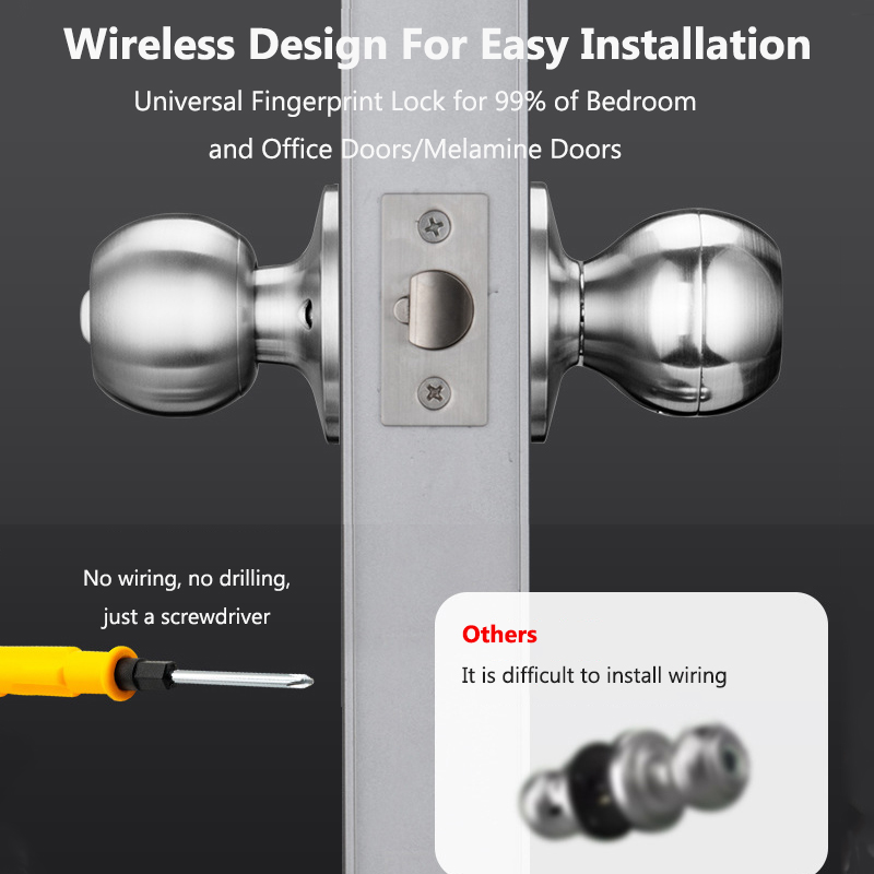 Tuya Kapı Kilidi Akıllı Parmak - Smart Home Lock incelemesi ve fiyatı