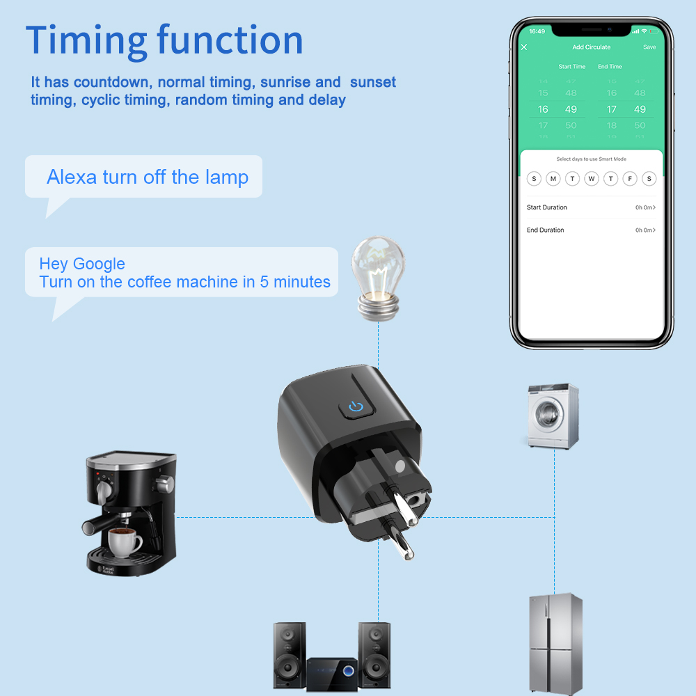 Tuya Akıllı Priz WiFi Uzaktan  - Smart Home Energy incelemesi ve fiyatı