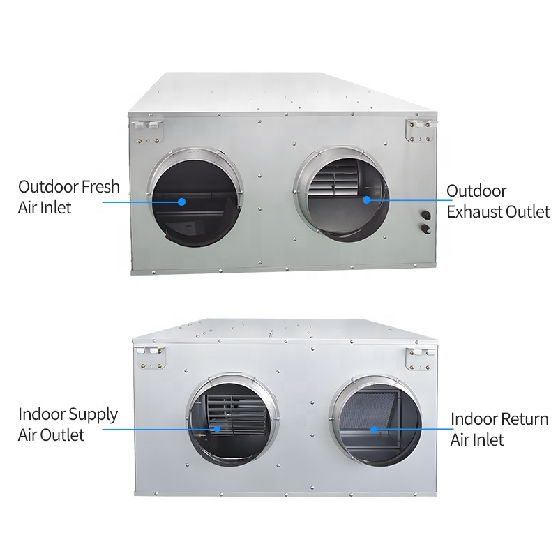 Oteller İçin Tavan Tipi Akıllı - Smart Home Ventilation System incelemesi ve fiyatı