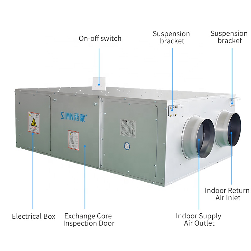 Oteller İçin Tavan Tipi Akıllı - Smart Home Ventilation System incelemesi ve fiyatı