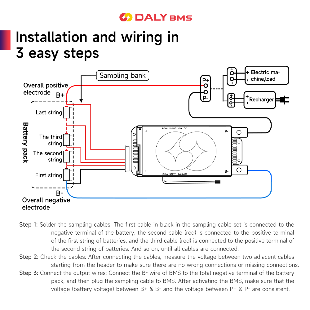 Daly BMS 200A LiFePo4 4S 12V 1 - Smart Home Energy incelemesi ve fiyatı