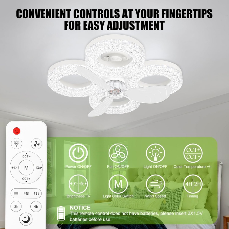 Akıllı LED Tavan Vantilatörü L - Smart Home Ventilation System incelemesi ve fiyatı