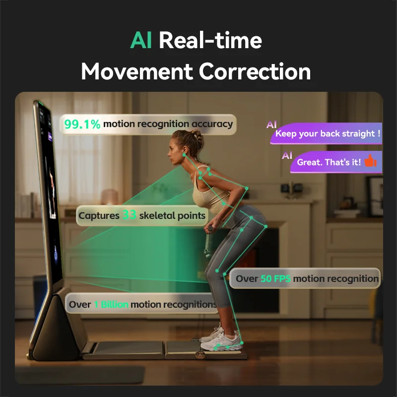 Hepsi Bir Arada Unisex Akıllı  - Smart Home Gym Mirror incelemesi ve fiyatı