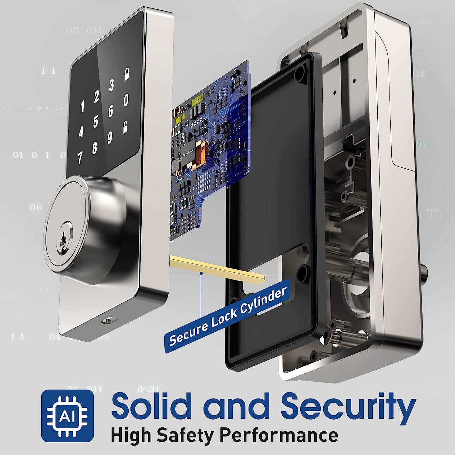 Şifreli Akıllı Kilit, Dokunmat - Smart Home Lock incelemesi ve fiyatı