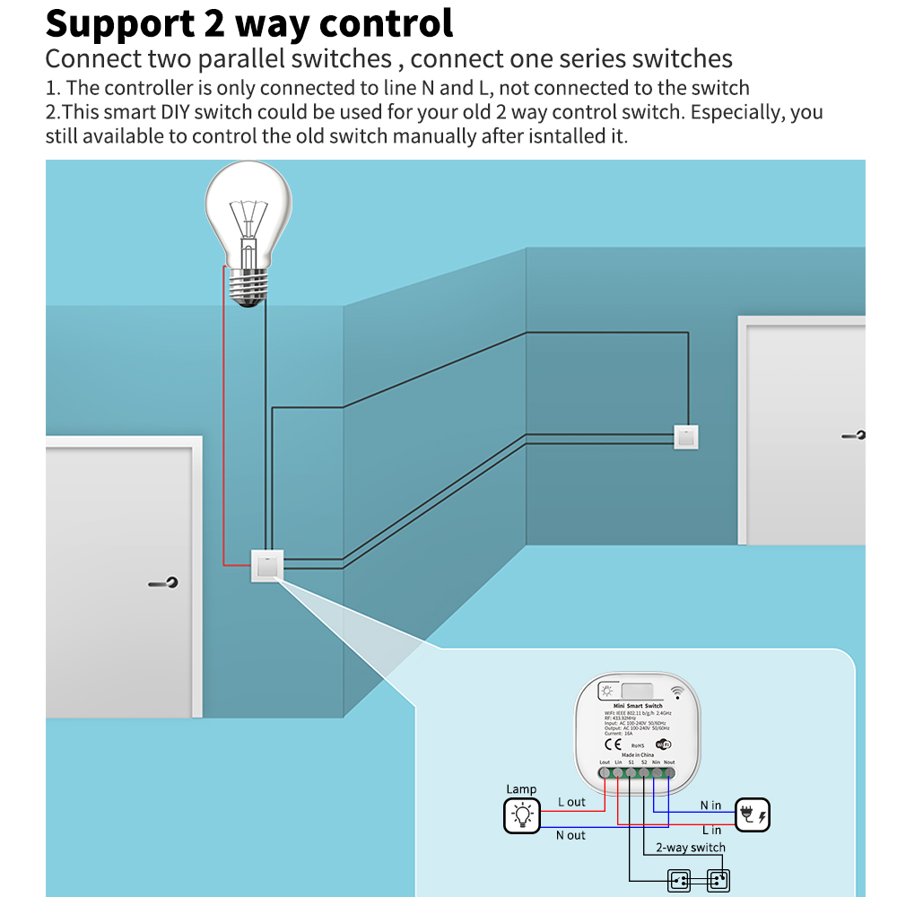 Tuya WiFi Akıllı Kendi Kendine - Smart Home Energy incelemesi ve fiyatı