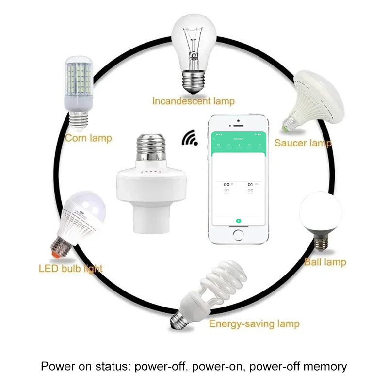 Tuya Akıllı E27 Soket Anahtarı - Smart Home Energy incelemesi ve fiyatı